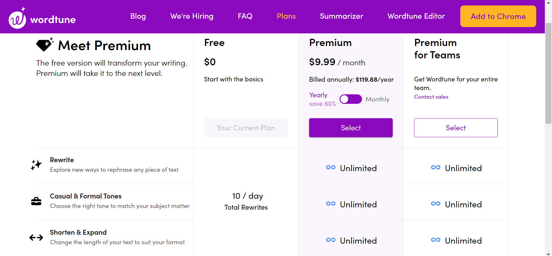 Wordtune's Pricing Model