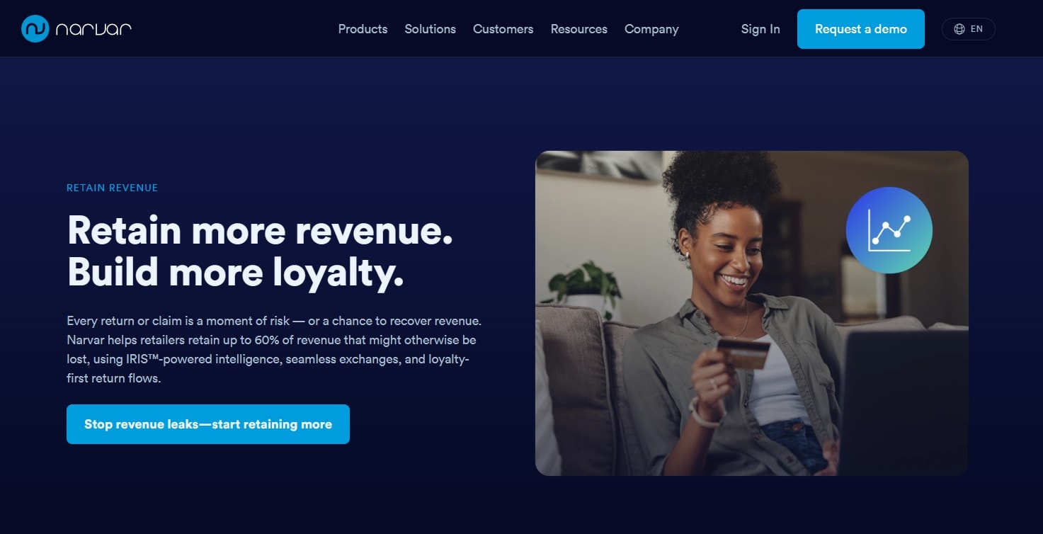 Shipup alternative: Narvar