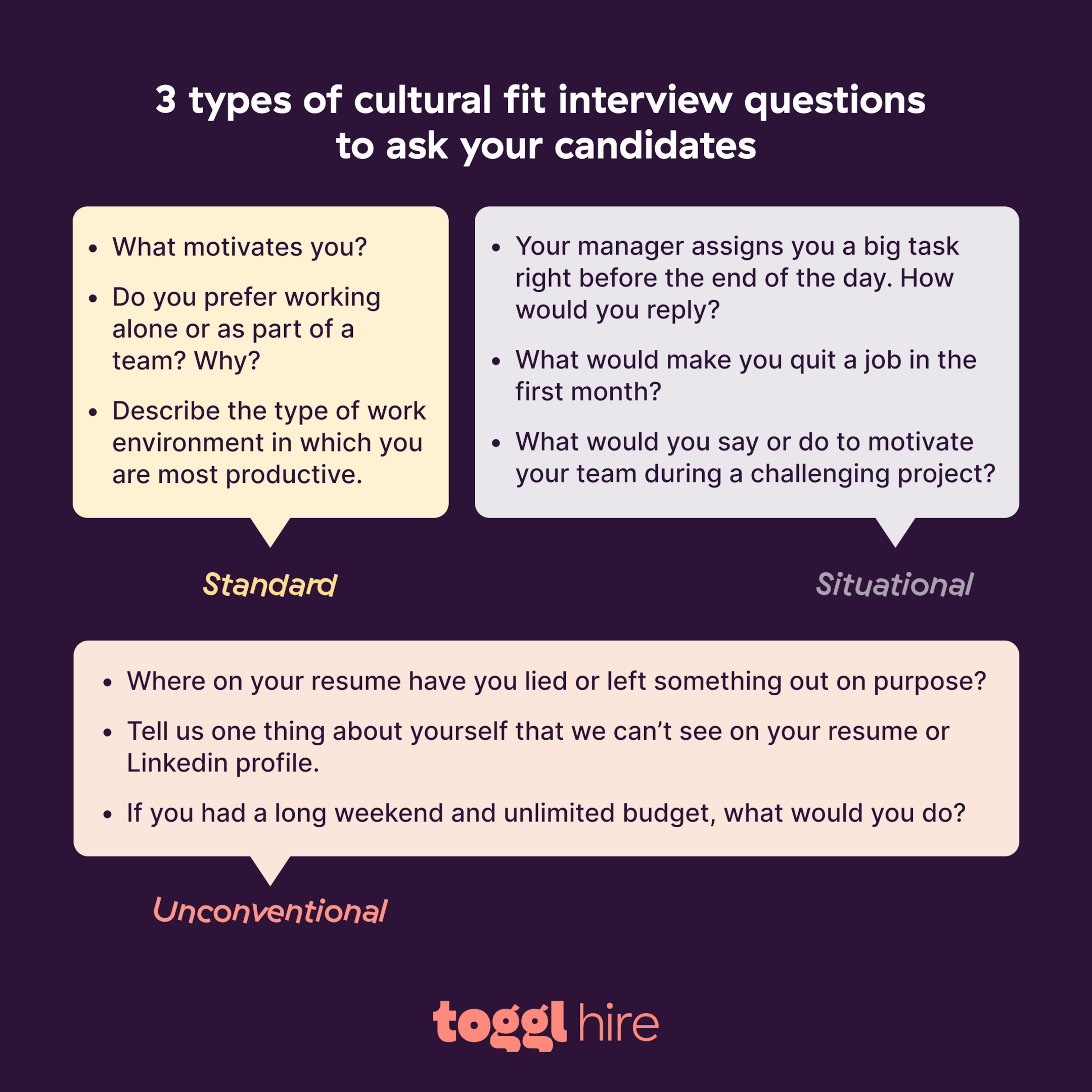 Questions to help you determing the cultural fit
