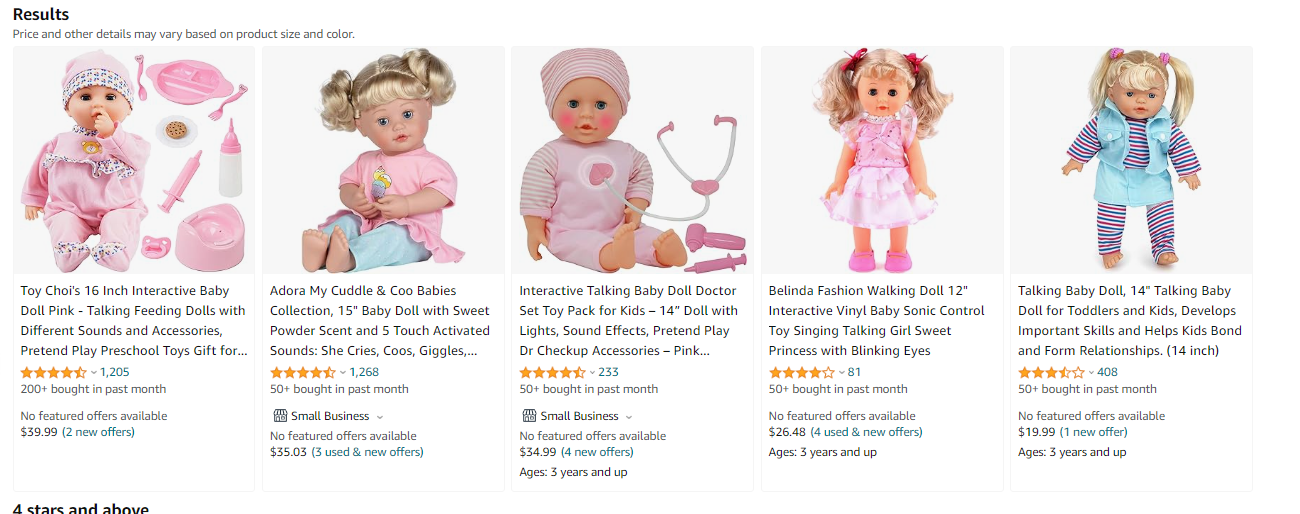Talking Dolls bring stories and characters to life, making playtime interactive and fun. They’re especially appealing to girls aged 3-8 years across various socio-economic backgrounds. 
