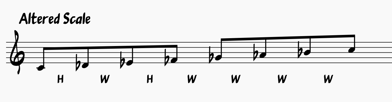 Super Locrain or "Altered" scale is the 7th mode of the melodic minor scale.