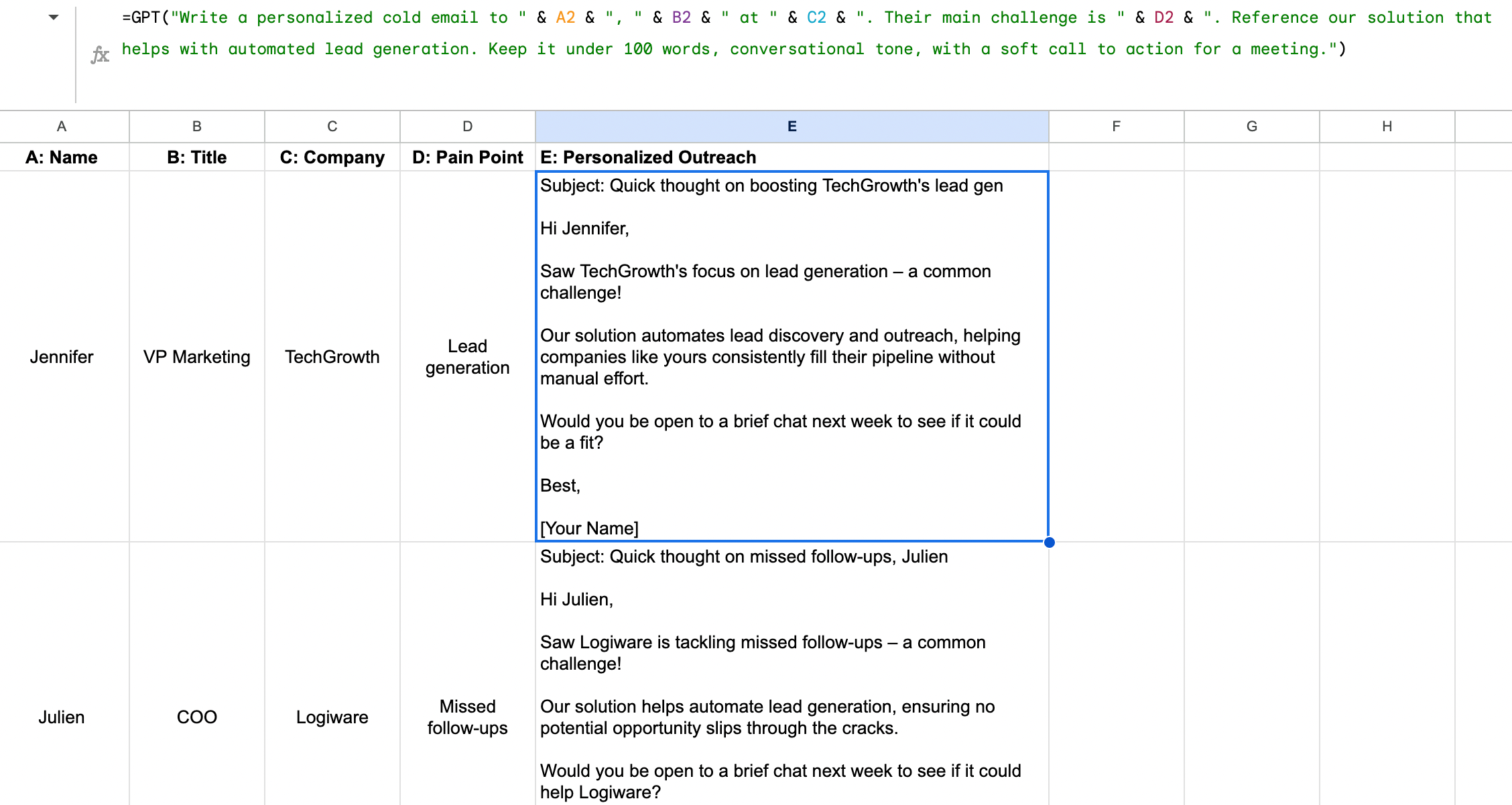 Personalized outreach email generated in Google Sheets