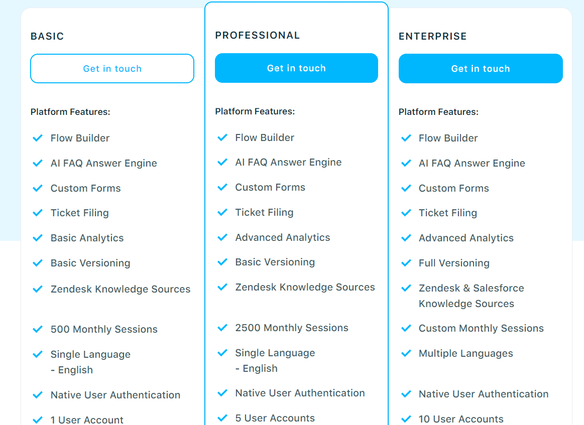 DeepConverse's pricing plan tiers