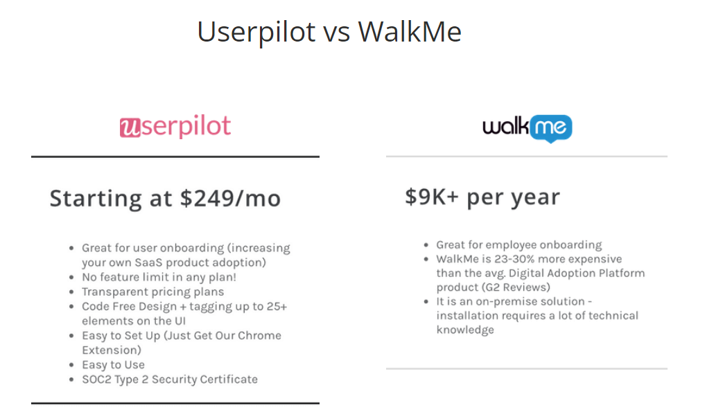 Userpilot vs Walkme