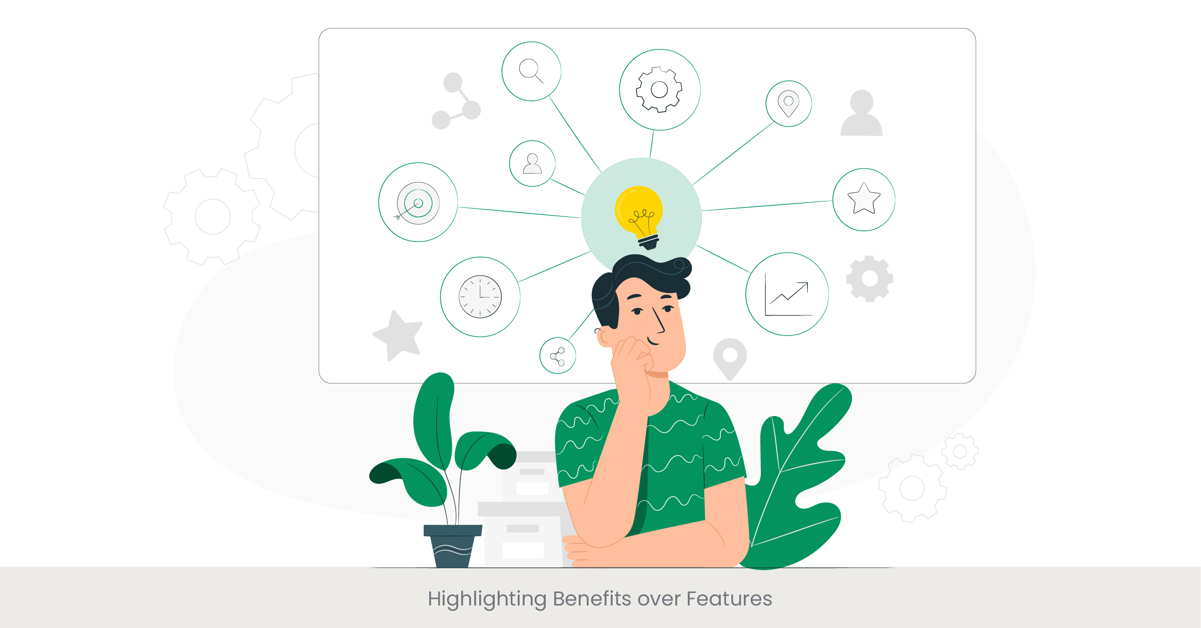 Highlighting Benefits over Features