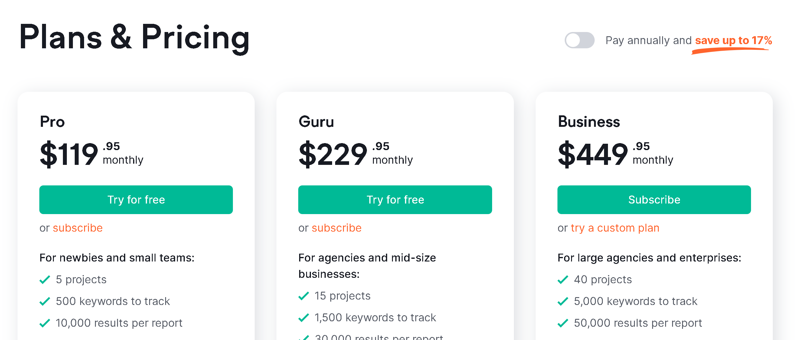 Semrush's monthly plan