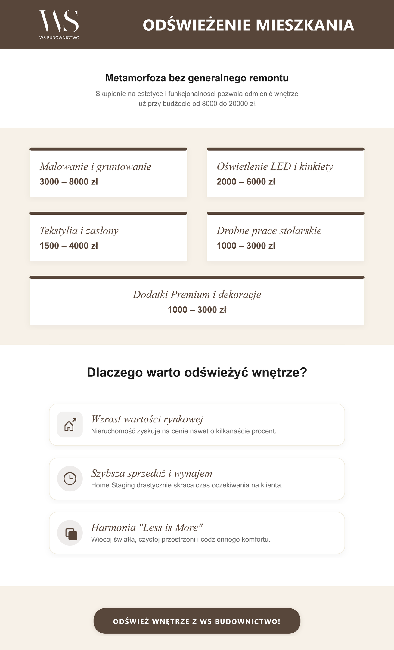 Jak przeprowadzić odświeżenie mieszkania tanim kosztem
