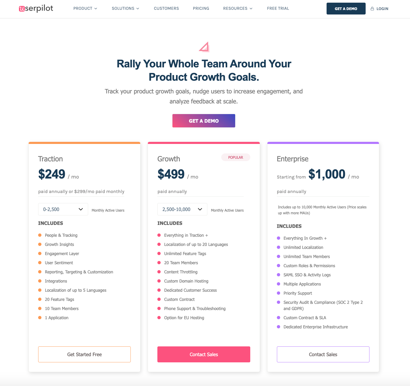 50+ Best User Onboarding Tools for Your SaaS in 2023 [Updated]