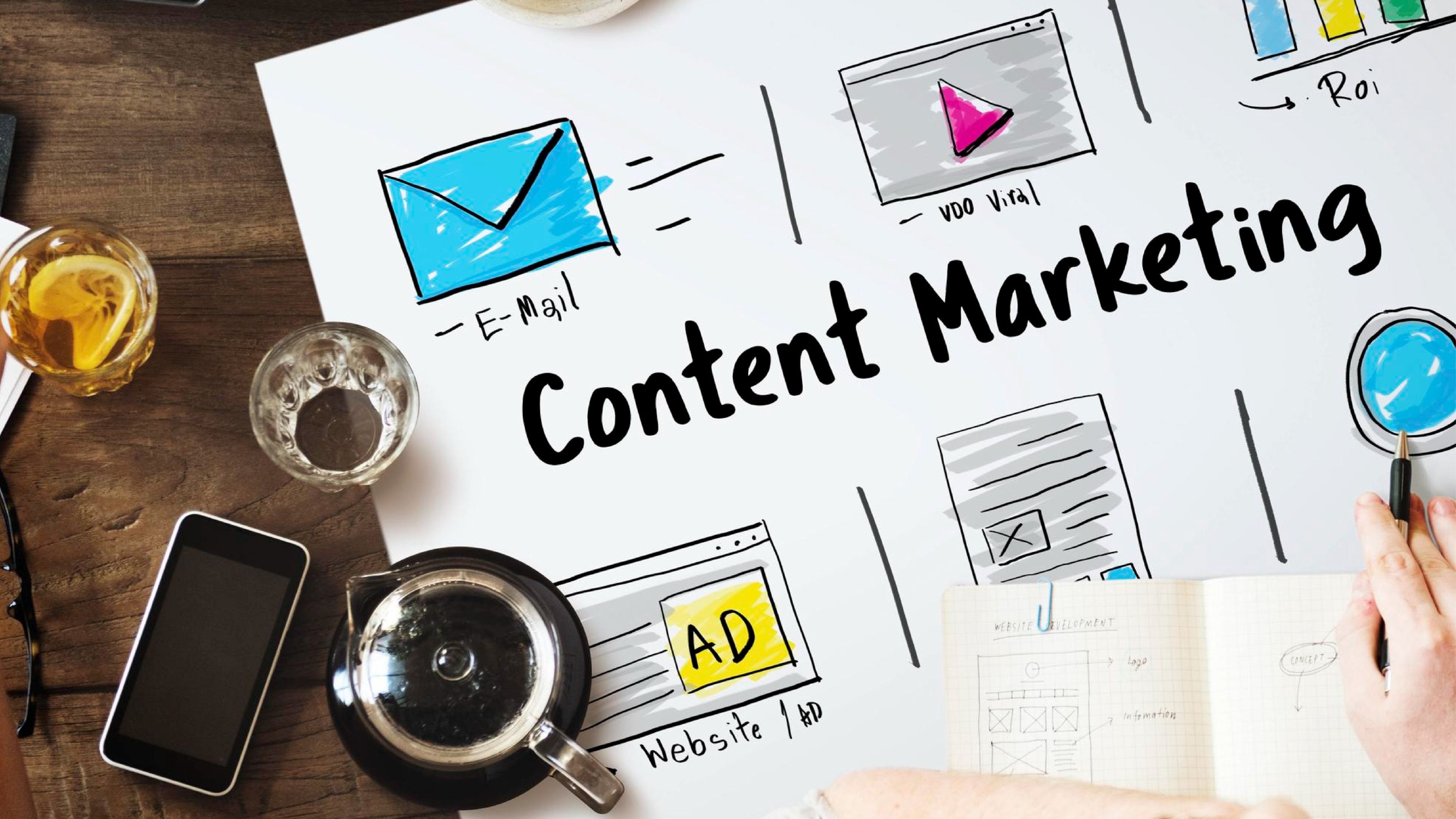Whiteboard with hand-drawn icons for email, ads, and video representing a content marketing strategy, surrounded by office items.
