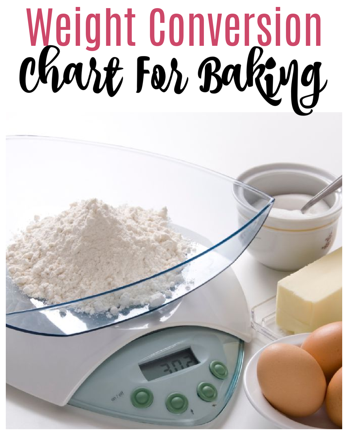 weight conversion chart for baking image