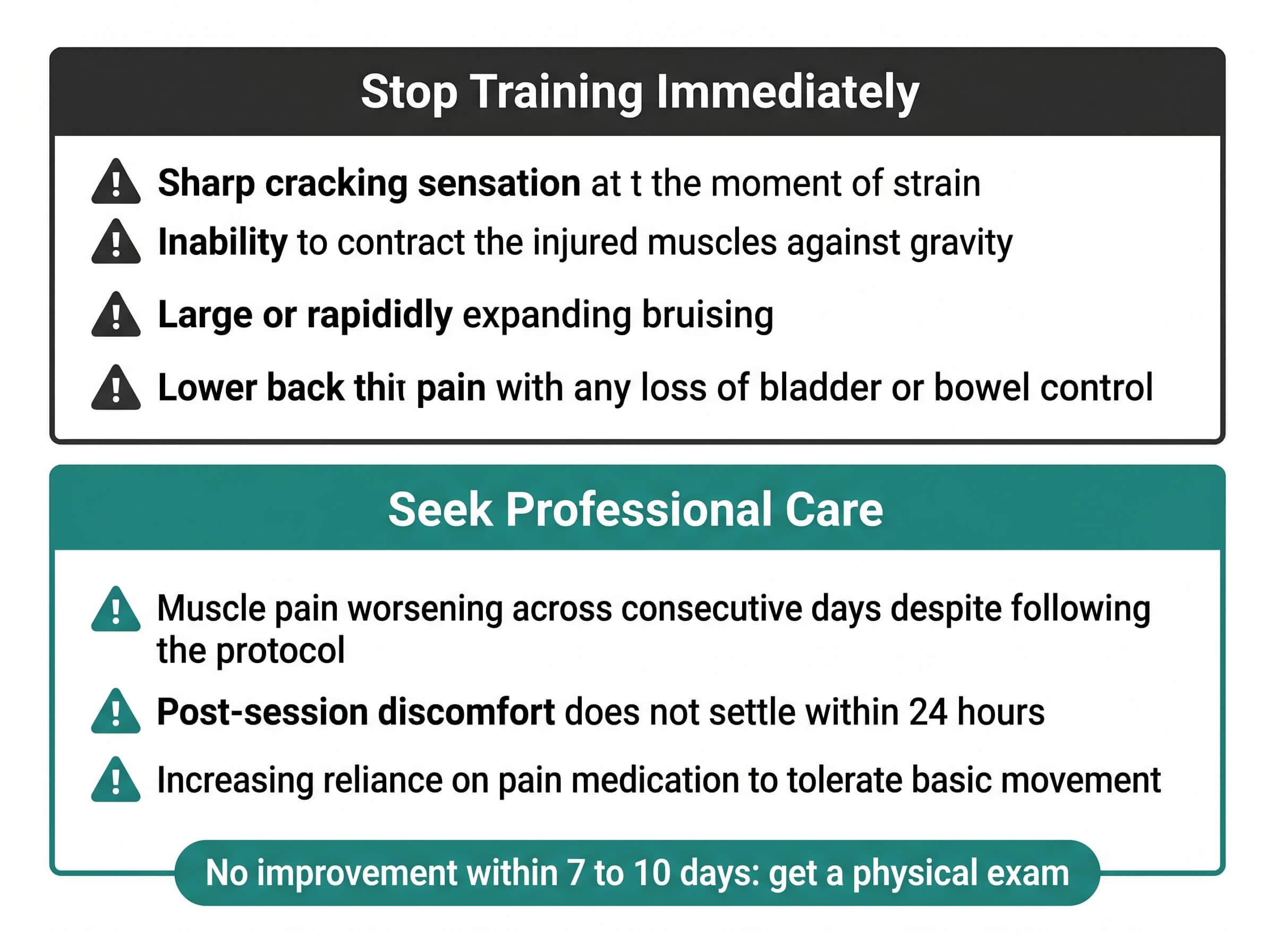 Red Flags: When Pushing Through Becomes Dangerous