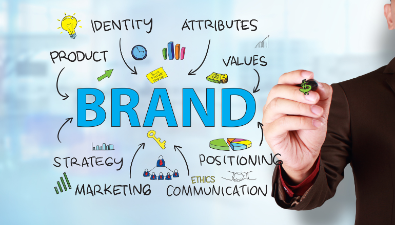 Brand Identity