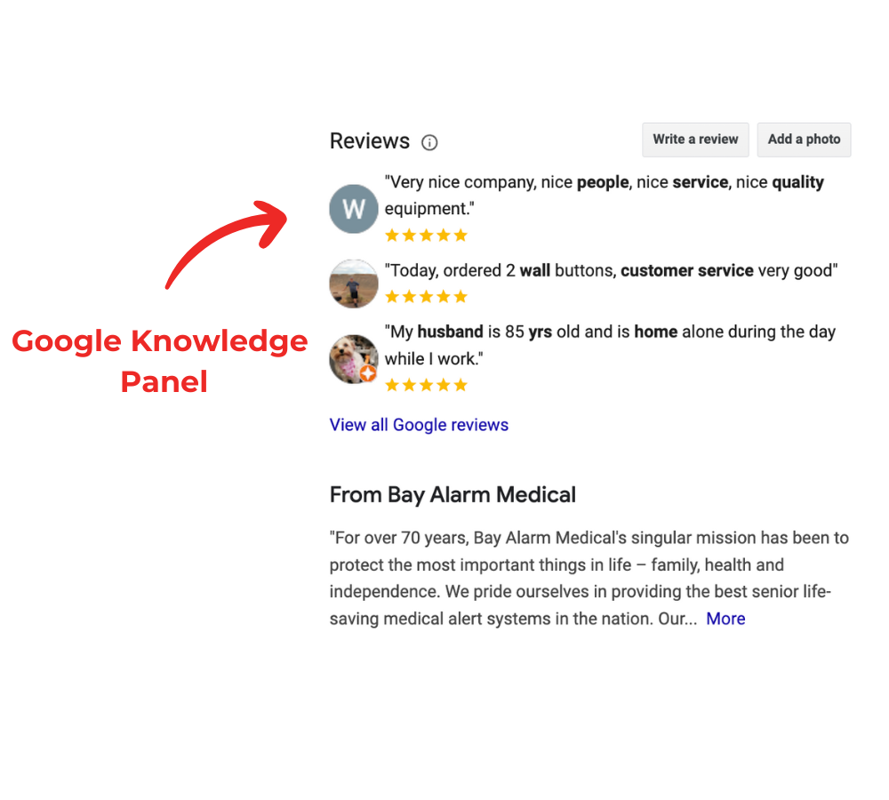 online reputation management - brand control