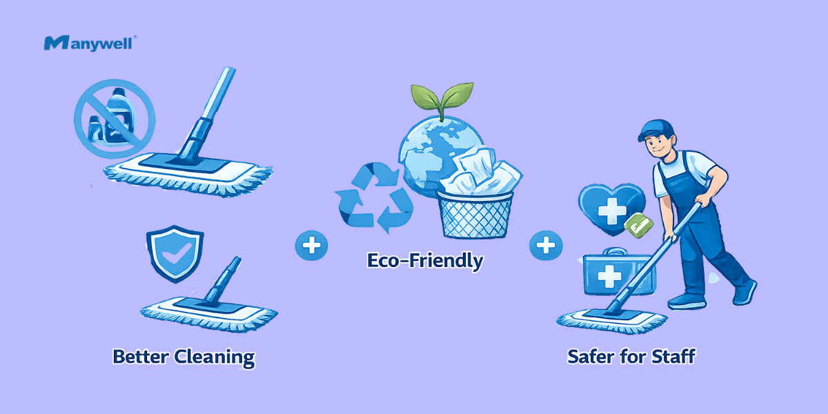 Why Microfiber Flat Mops Are Gaining Popularity