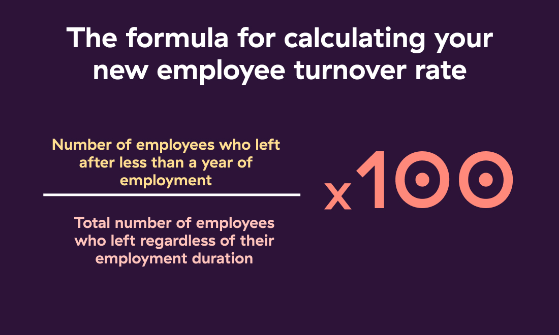 Calculating the new hire turnover rate: simple turnover rate formula. 