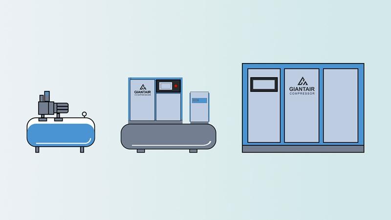 Air Compressor Sizing Calculator Basics