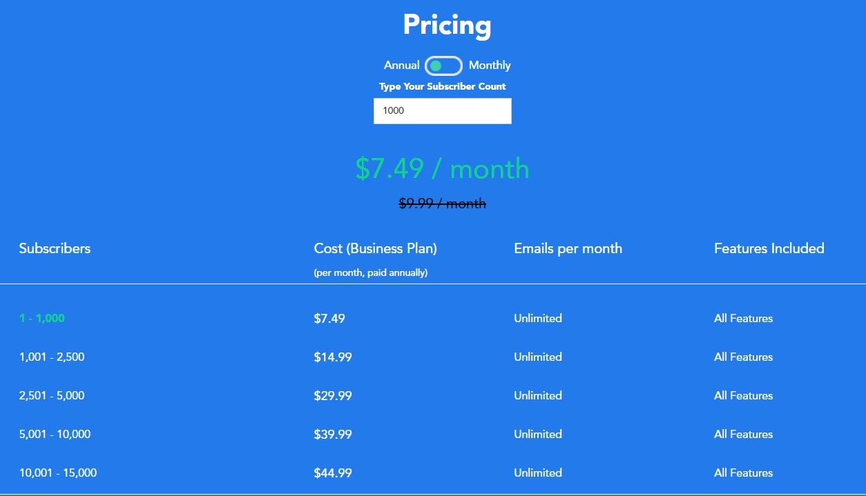 sendx pricing