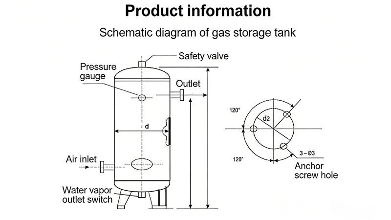 Schematic diagram of Compressed Air tank