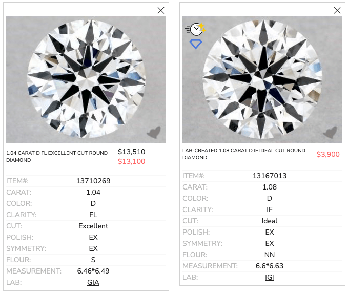 Lab created diamond vs natural diamond