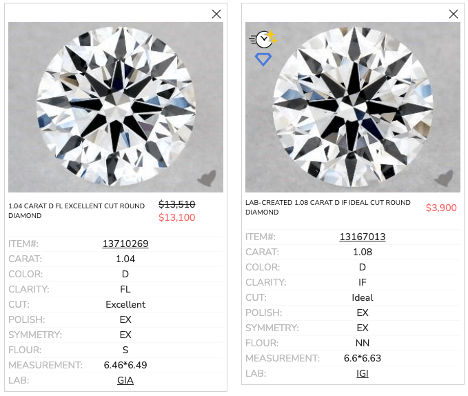 Lab Created Diamonds A cheaper alternative to natural diamonds?