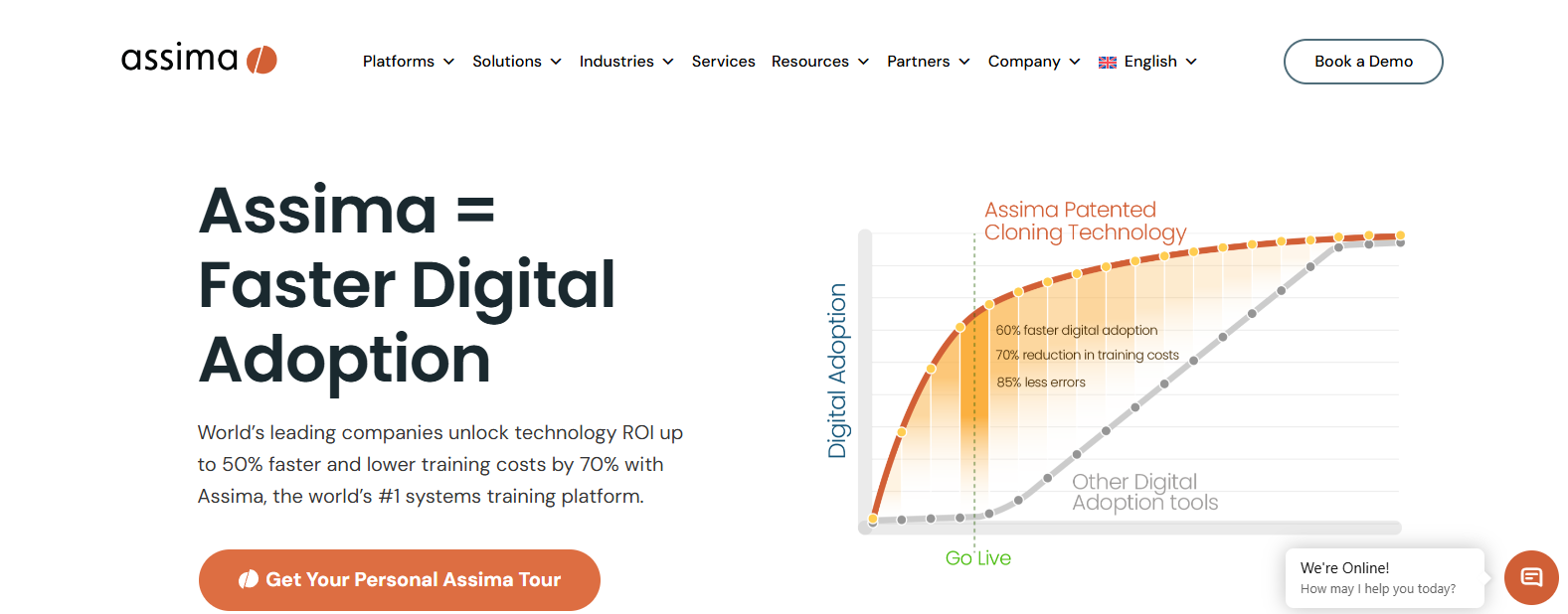 Assima homepage showcasing a digital adoption and software training platform with performance growth chart and demo call-to-action.