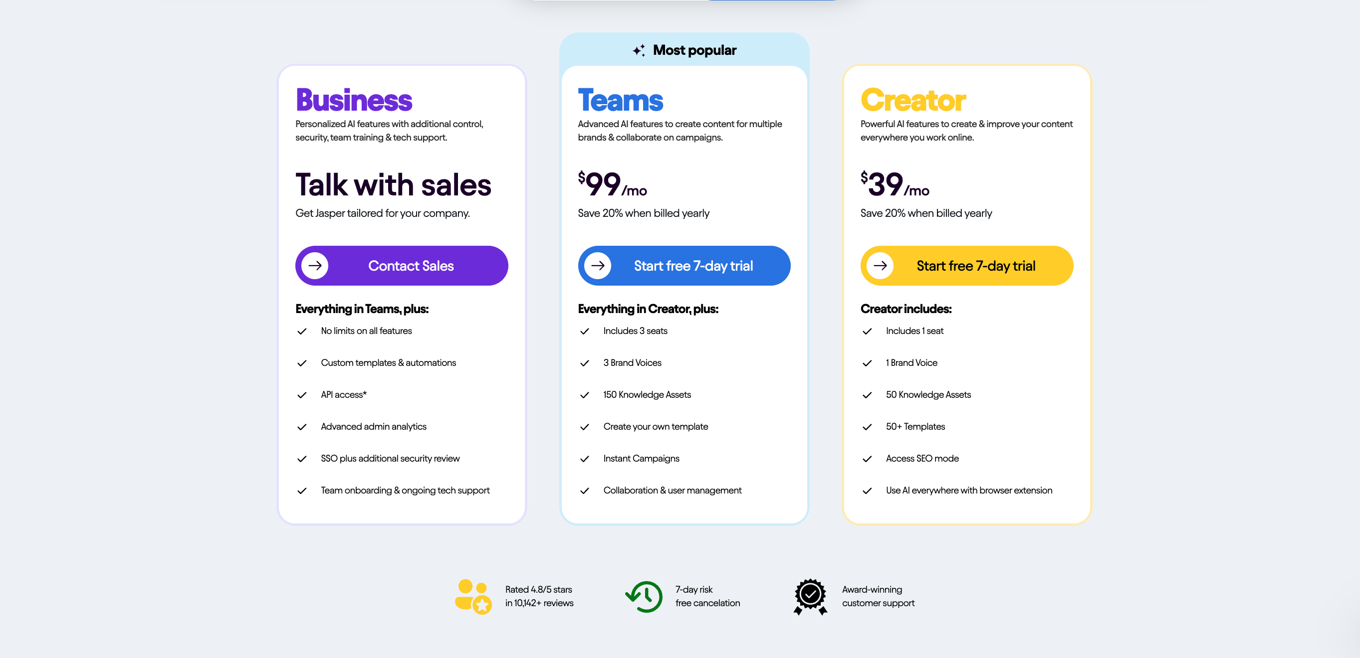 Jasper Pricing Page