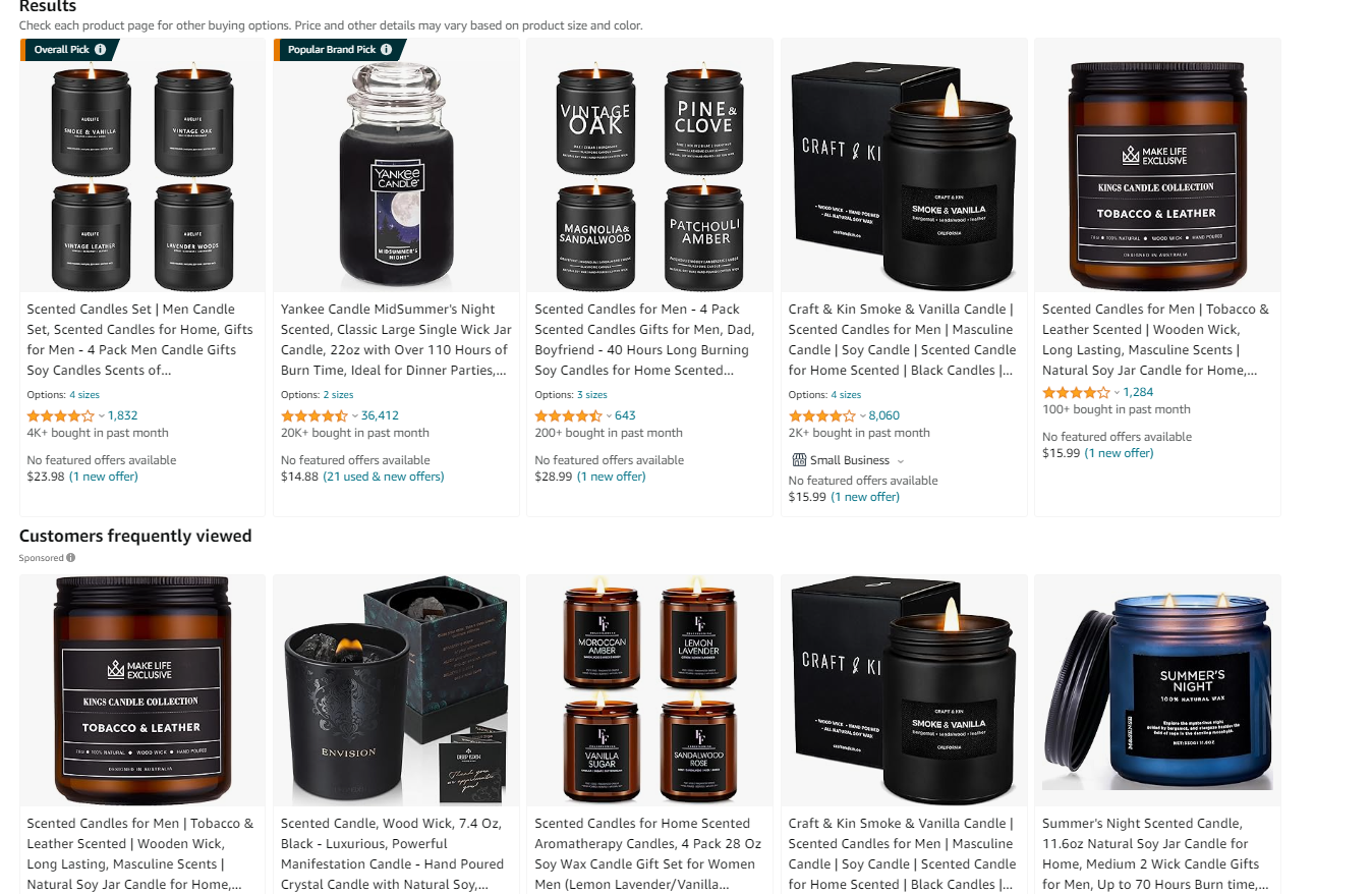 Masculine scented candles cater to consumers looking for more rugged or sophisticated fragrances, such as leather, tobacco, cedarwood, or sandalwood. 