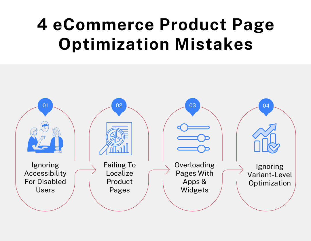 4 eCommerce Product Page Optimization Mistakes + How To Fix Them