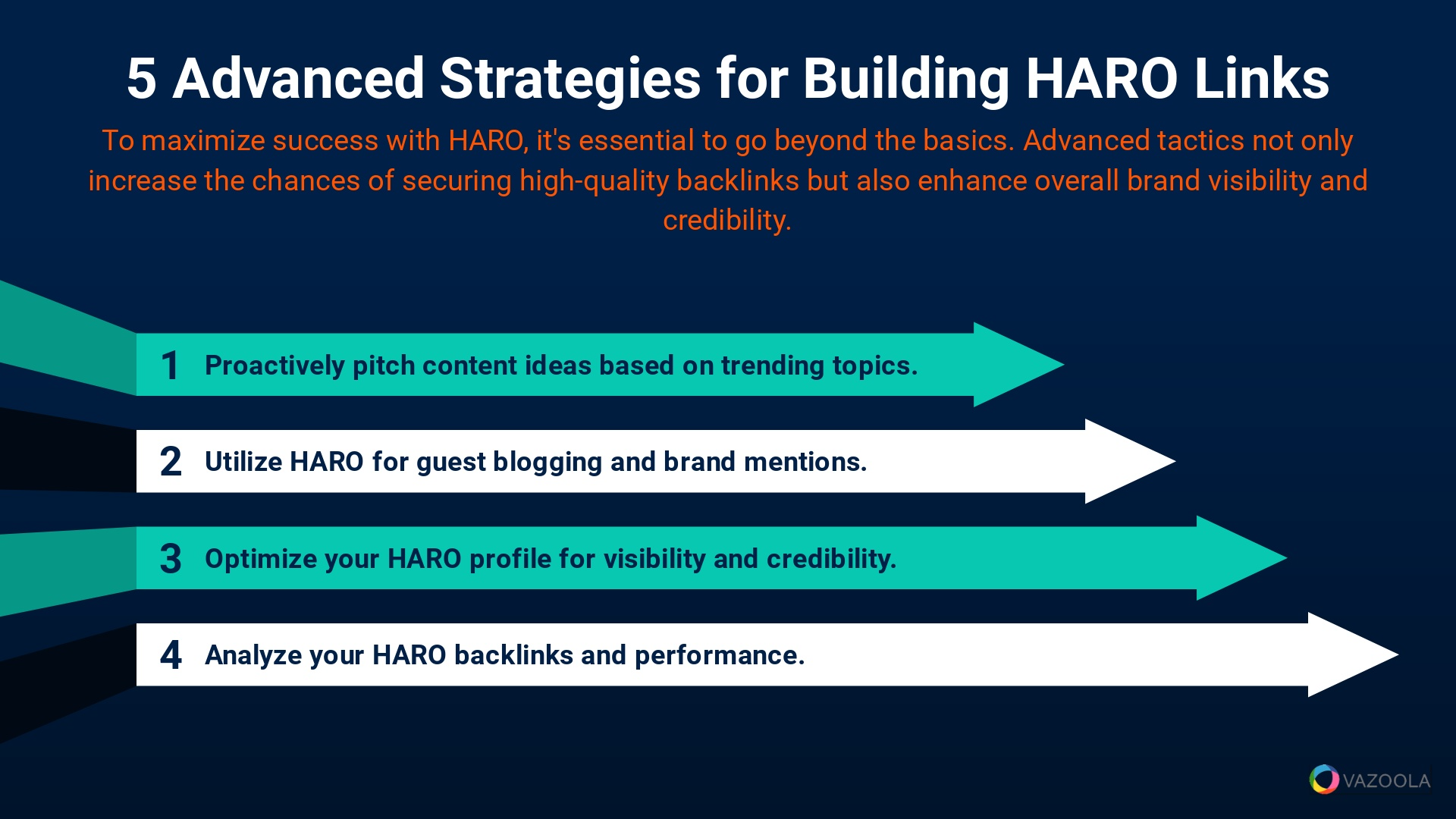 5 Advanced strategies for building HARO links