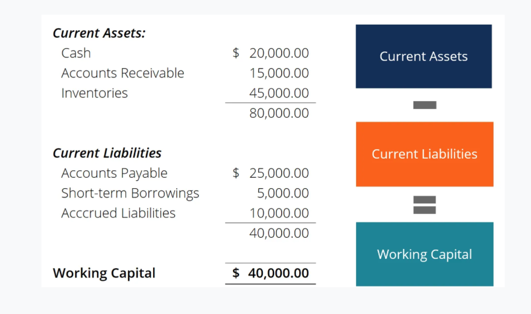 Cash management system