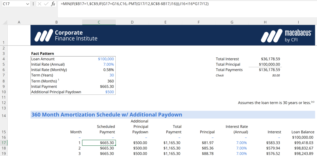 Scheduled Payment: Variable Interest Rate
