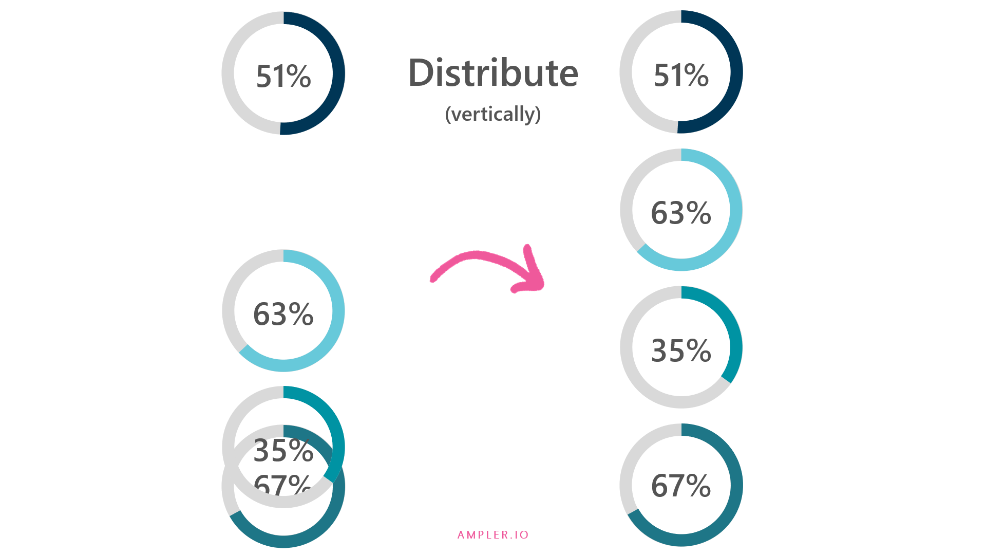 Example of how to vertically distribute shapes in PowerPoint