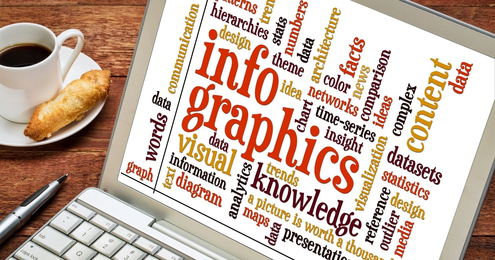 Infographics and Videos