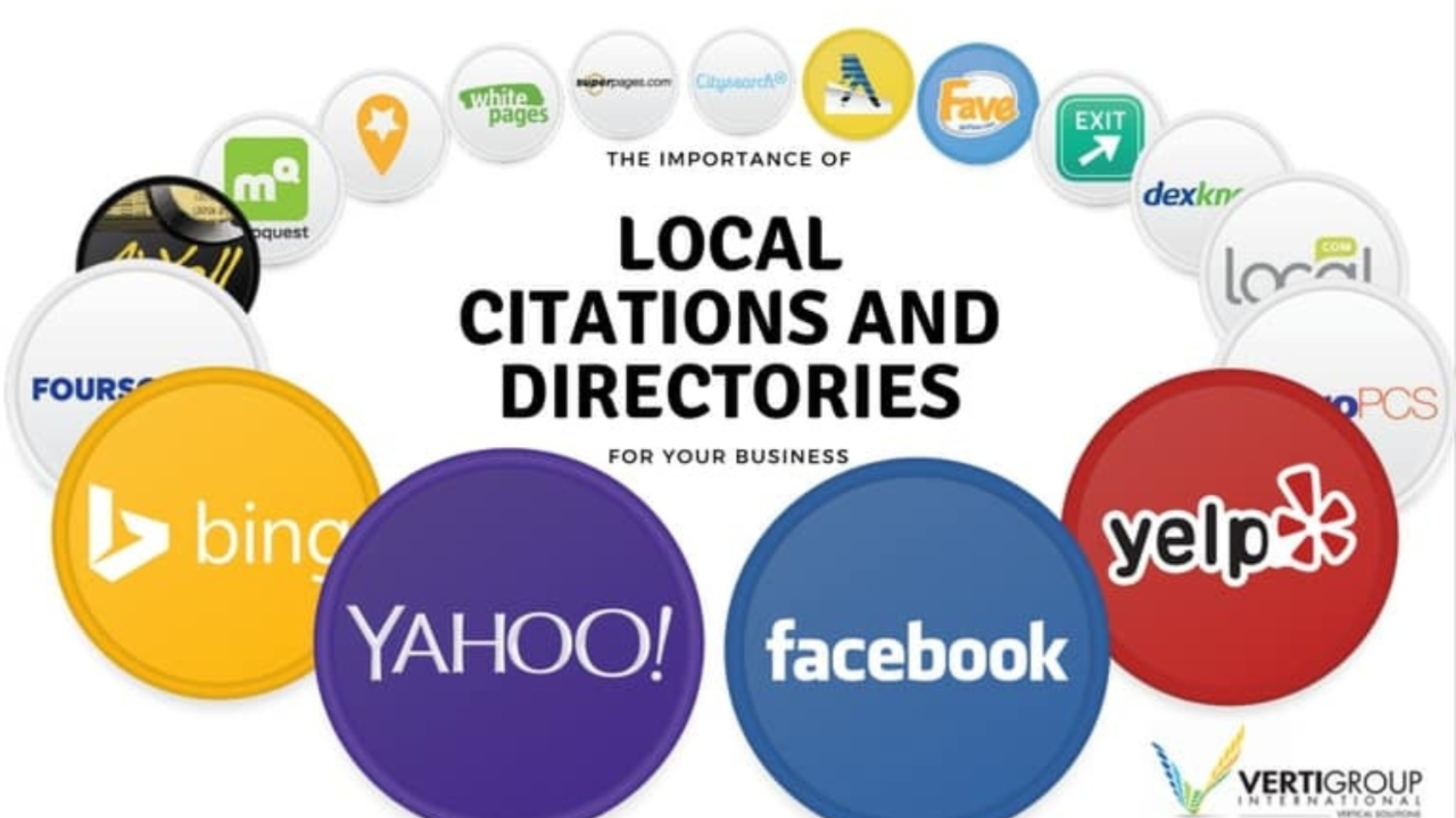 Local SEO for Real Estate