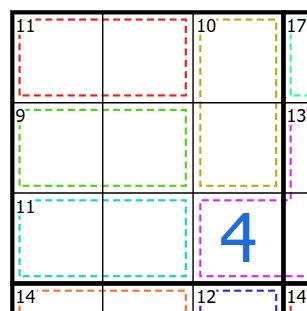 Killer Sudoku 45 rule leads to 4 in outlier cell
