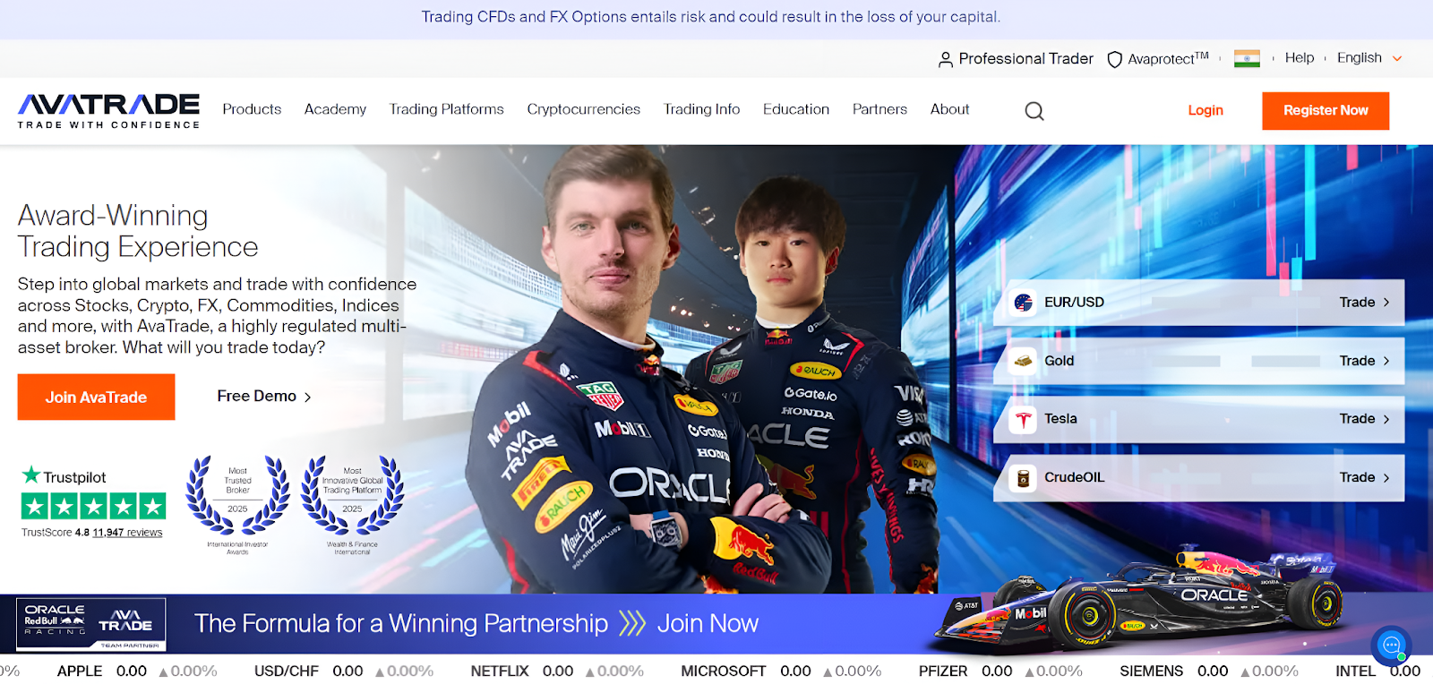 AvaTrade – Best For Risk Management