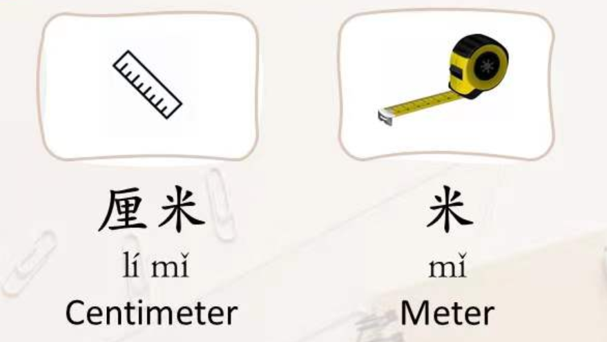 units of measurement in Chinese: inches vs centimeters meters