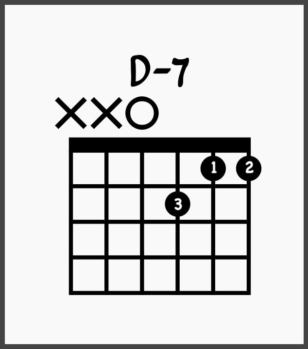 D-7 on guitar