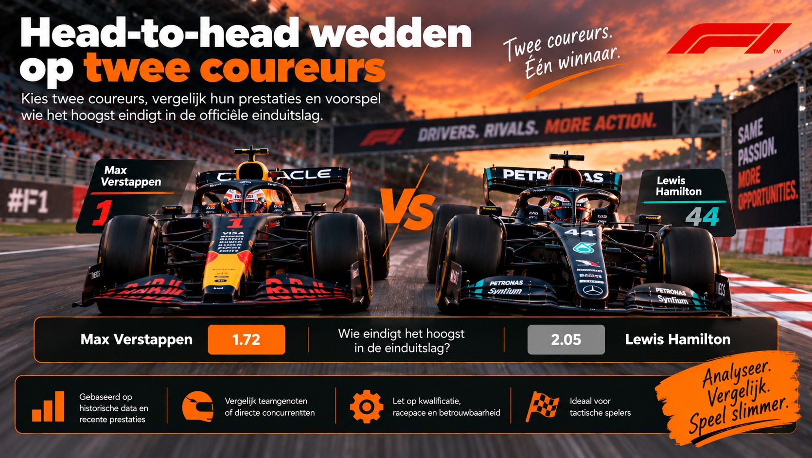 Head-to-head weddenschap tussen twee Formule 1-coureurs om te voorspellen wie hoger eindigt.