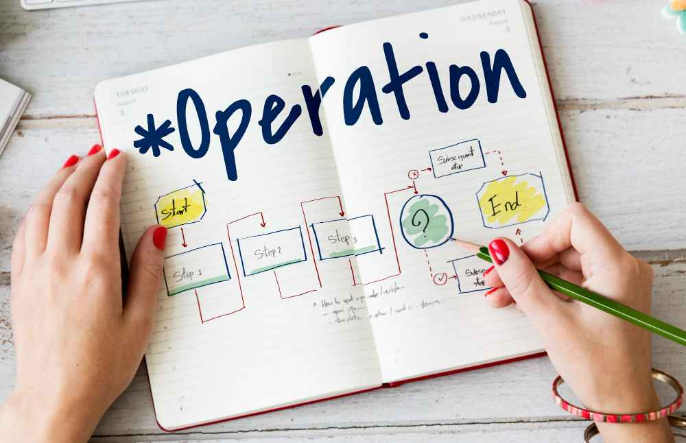 515 Creating and Delivering Operational Plans