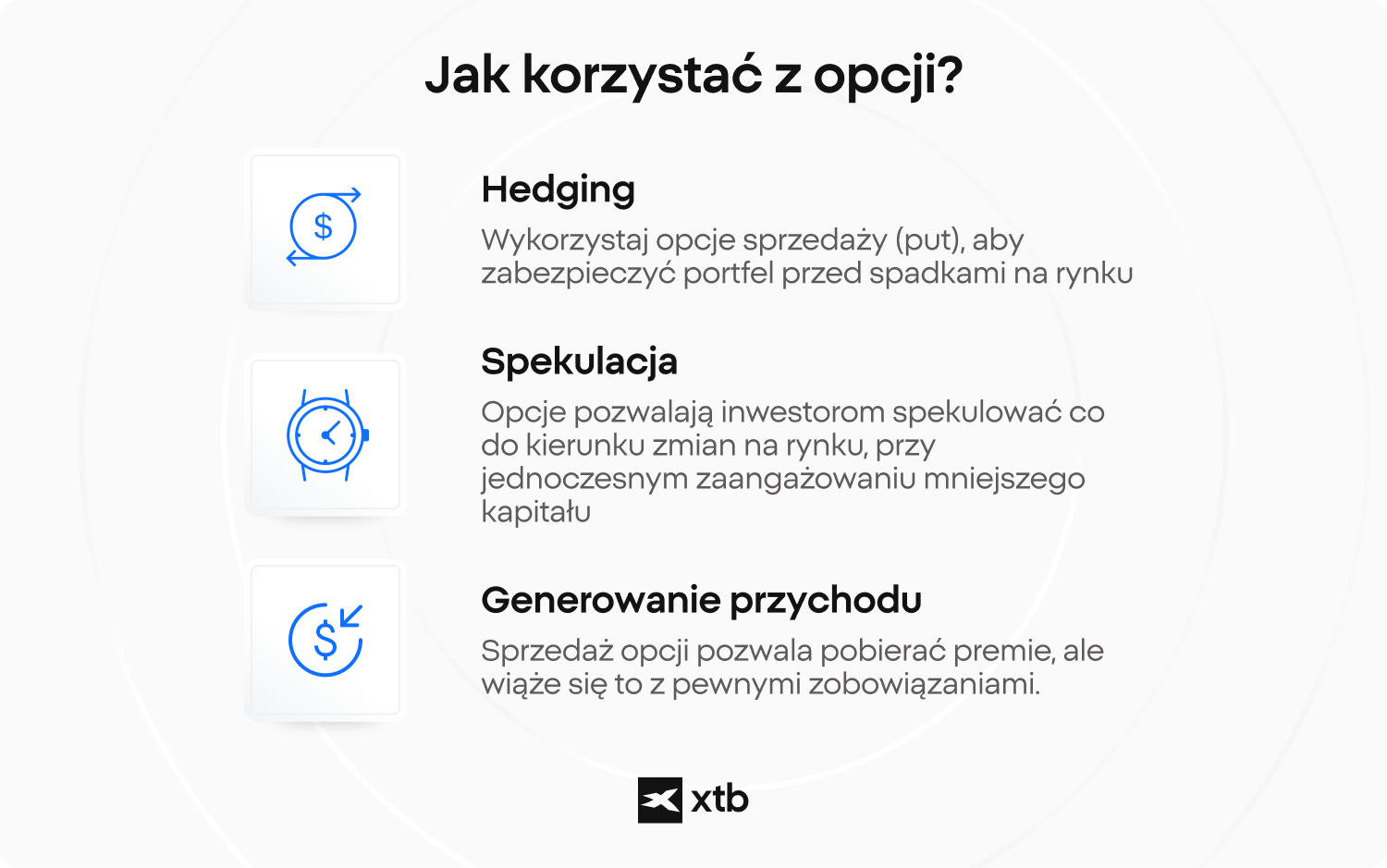 infografika XTB wyjaśniająca, jak skutecznie wykorzystywać opcje, obejmująca zabezpieczanie ryzyka, spekulację i generowanie dochodu jako podstawowe strategie dla traderów opcyjnych. 