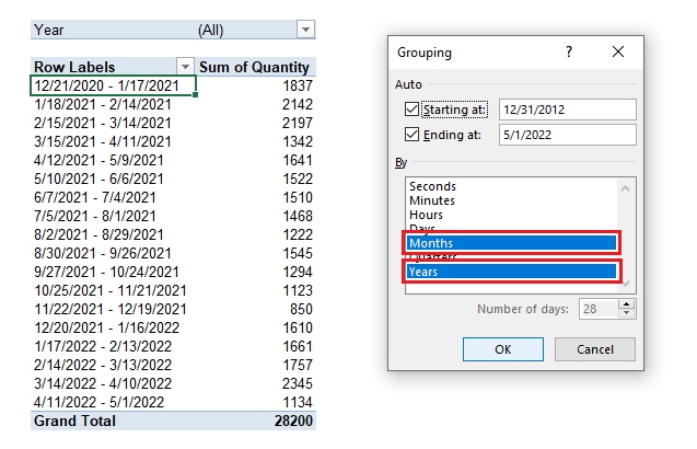 beginners-guide-how-to-group-dates-in-pivot-table