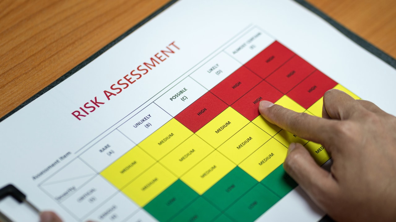 identified risks, risk assessment heat map