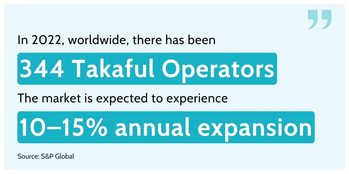 takaful scheme statistics
