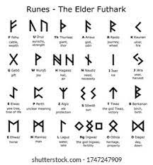 2,161 Elder Futhark Images, Stock Photos & Vectors | Shutterstock