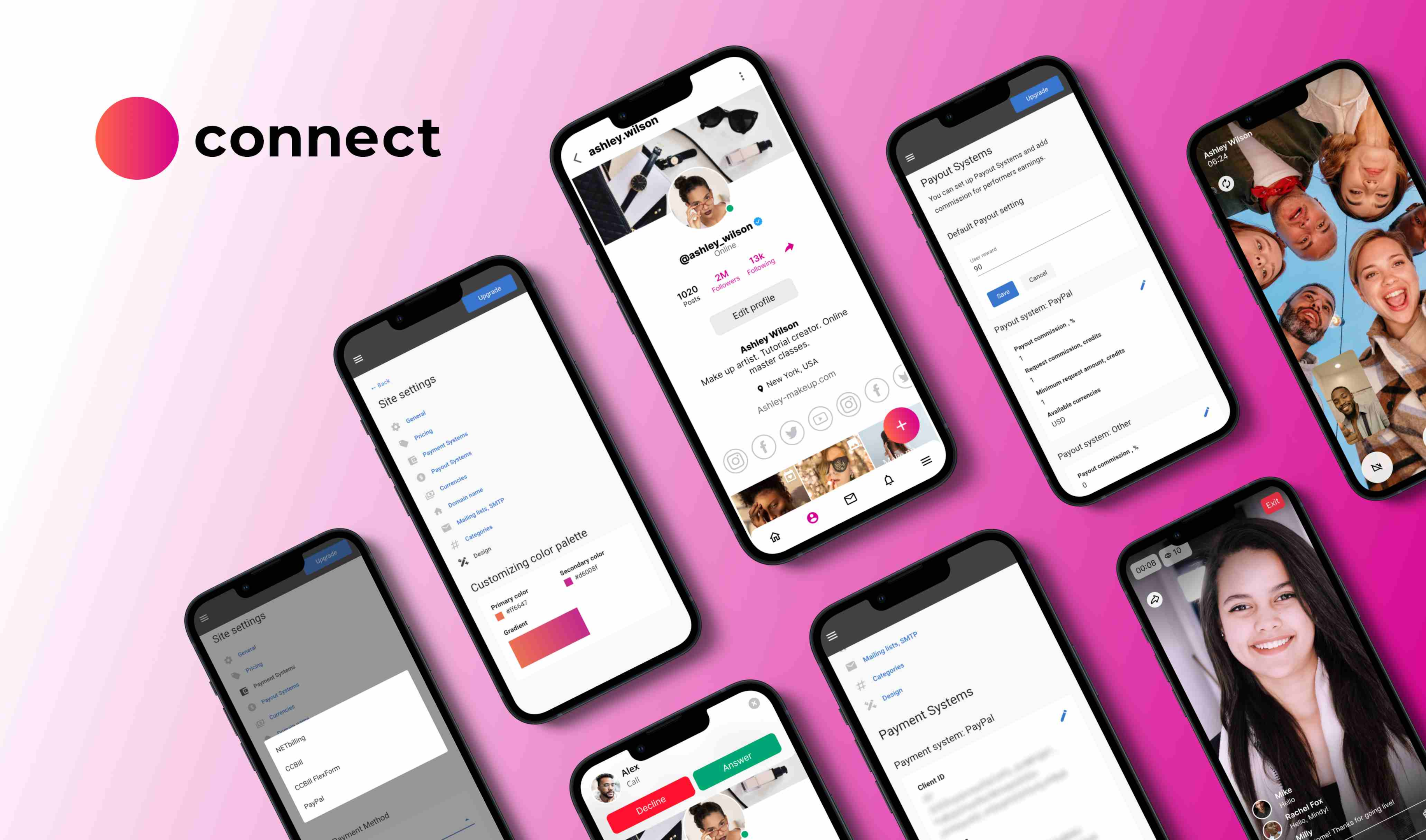 Scrile Connect: promote your website with your social media accounts