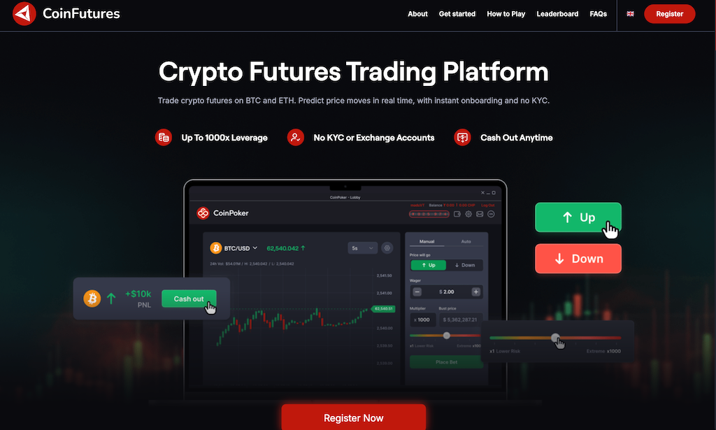 Crypto Futures Trading Platform in US