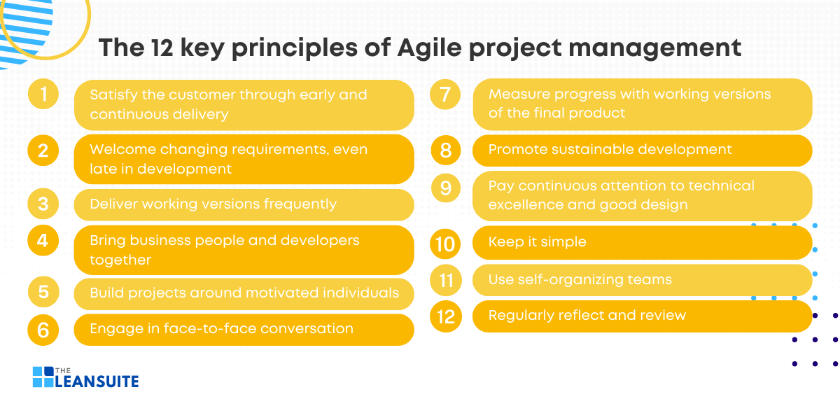 The 12 key principles of Agile project management