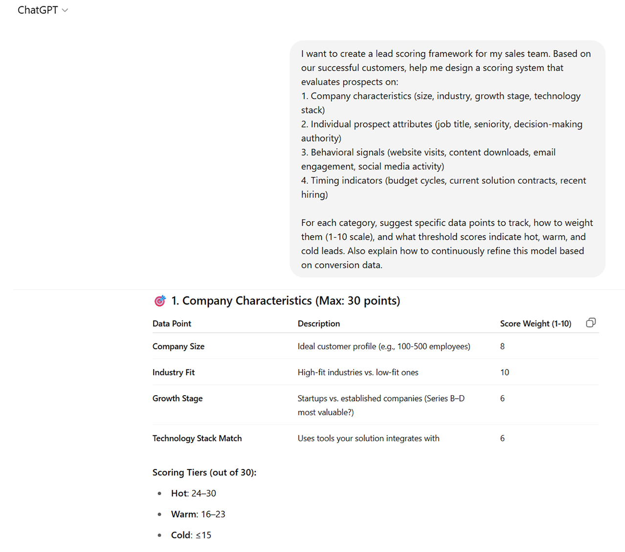 AI-powered lead scoring framework for sales teams