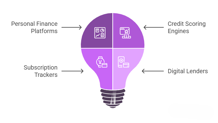 Illustrative image - Use Cases